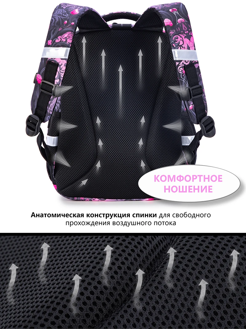 Школьные ранцы для девочек 1-3 – обзор и цена 3D Printing Orthopedics