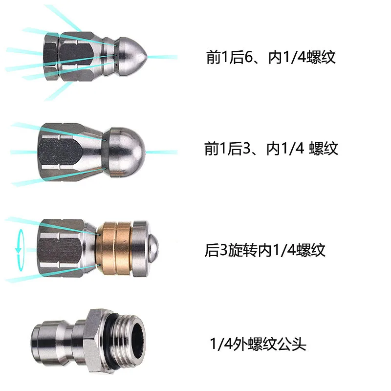 Насадка для очистки канализаци – обзор и цена Nozzle Cleaning Kit