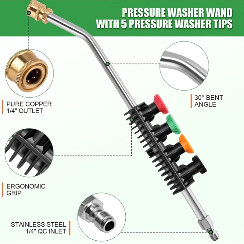 Удлинительная насадка для мойк – обзор и цена Nozzle Cleaning Kit