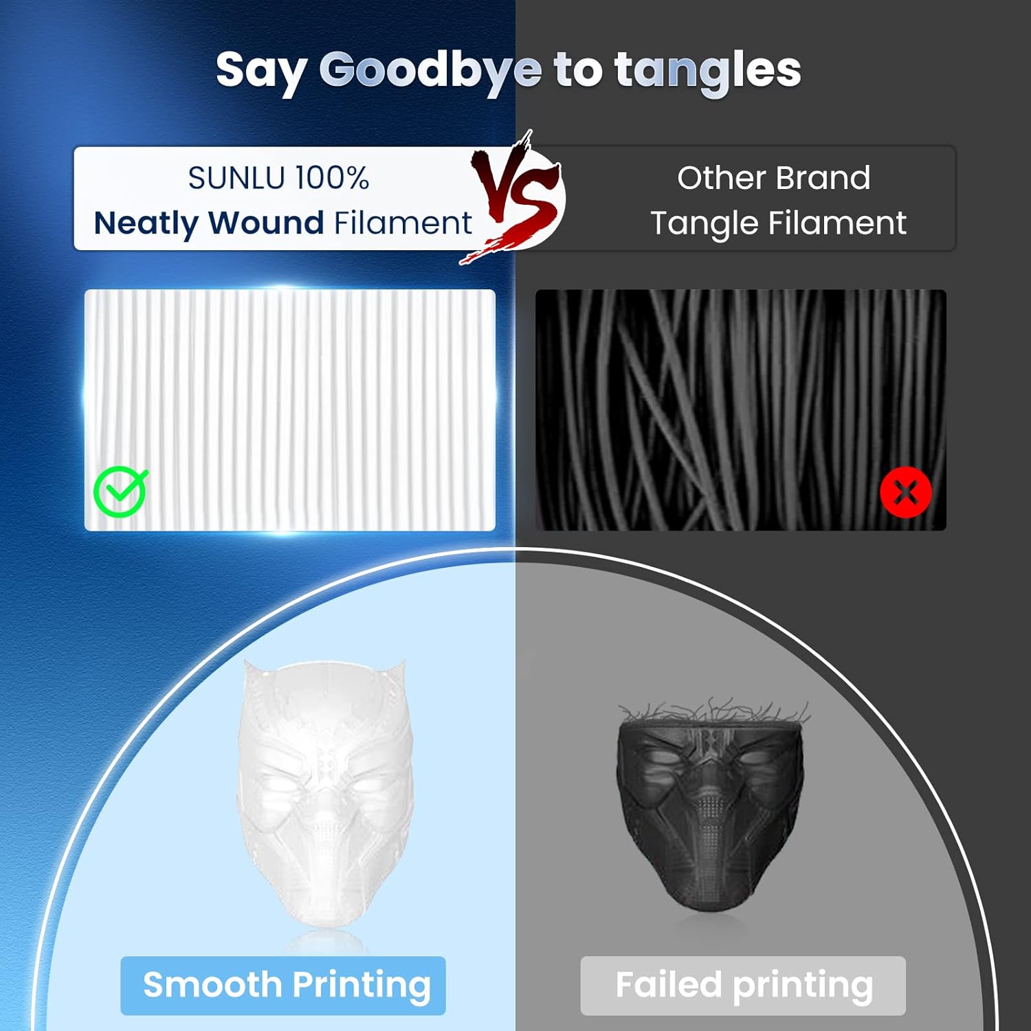 JAYO 3D PETG/PLA/PLA PLUS Проз – обзор и цена 3D Printing Nylon Filament