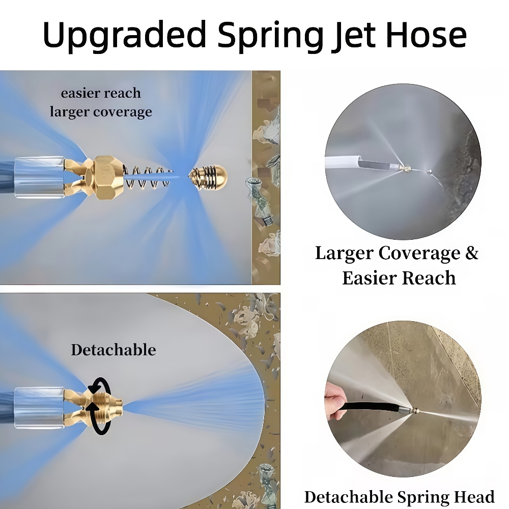 5 ~ 50м Давление мойки канализ – обзор и цена Nozzle Cleaning Kit